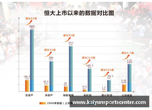 kaiyun开云四季度增长4%，2021年为8.1%！我国GDP近17.73万亿美元，创新高 - 副本