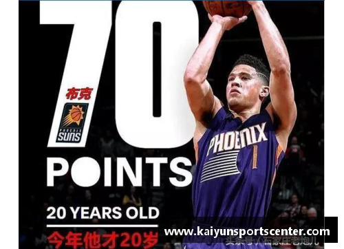kaiyun开云NBA历史上最伟大的球员是谁？球迷热议 - 副本