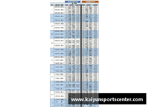 kaiyun开云2020年CBA新赛季赛程揭晓，CBA总决赛时间也定了！ - 副本 (2)